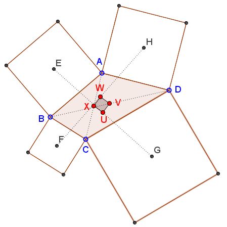 Extras in the van Aubel configuration