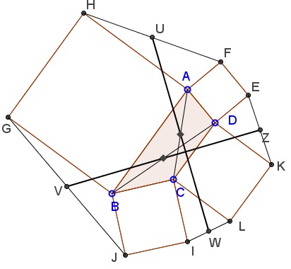Squares on the sides of a quadrilateral - extra