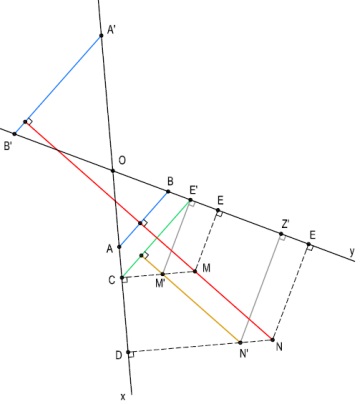 Stathis Koutras' Theorem, Proof 3