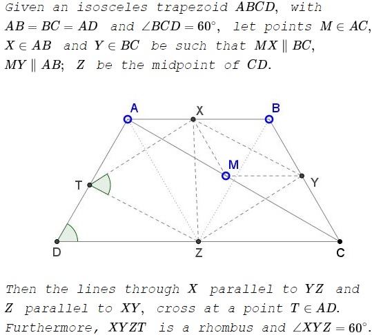 A 60 degrees Rhombus in a 60 degrees Isosceles Trapezoid<