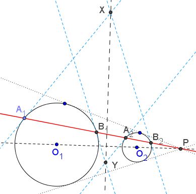Line Through a Center of Similarity - problem