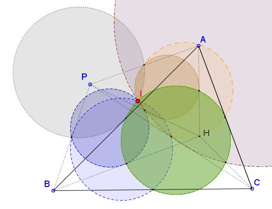 Concurrence of Ten Nine-Point Circles - problem