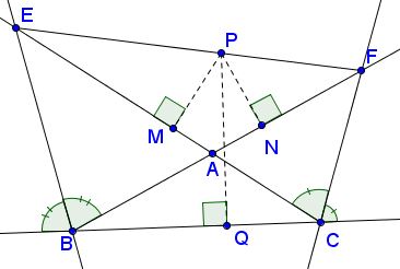 Thales on Angle Bisectors - problem