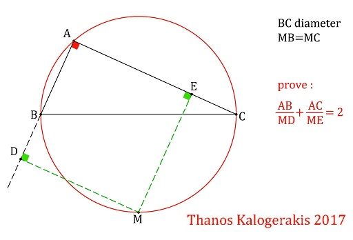 Thanos Kalogerakis's Problem in Circle and Square, source