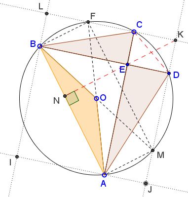 three triangular areas in circle - solution