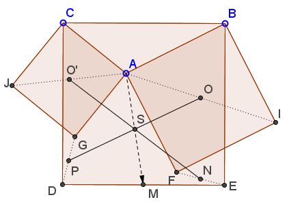 Extras in Bottema's configuration, problem