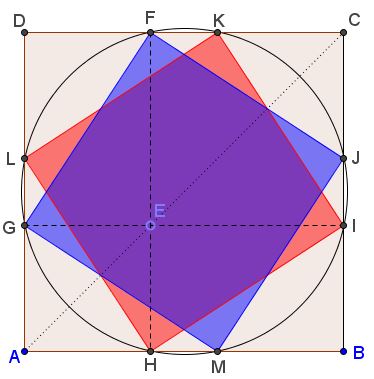Three squares and a circle - problem