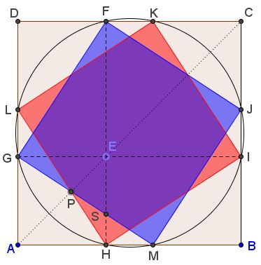 Three squares and a circle - ratios