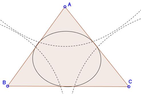 Conics in a triangle - problem