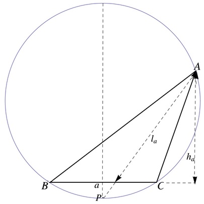 Construct Triangle by Angle Bisector, Altitude, and Side - problem
