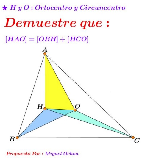 Triangles on HO, source