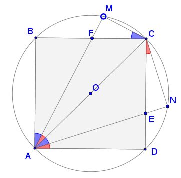 Geometric/Trigonometric Observation/Exercise, solution