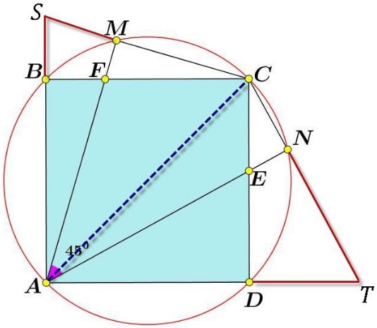 Geometric/Trigonometric Observation/Exercise, solution #3