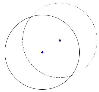 a dot in the circle - solution 3