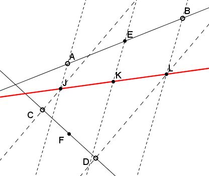 two pencils of parallel lines meet on a line - second solution, part one