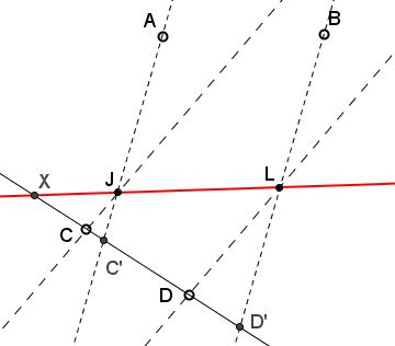 two pencils of parallel lines meet on a line - third solution