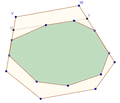 two polygins, one within the other. Inductive proof