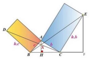 A Problem with Two Similar Rectangles, Proof 2