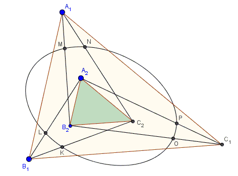 Two similar triangles with parallel sides and a conic
