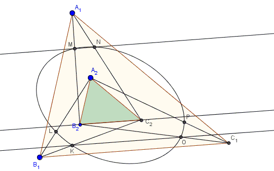 Two similar triangles with parallel sides and a conic - solition