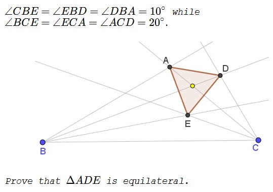 Equilateral Triangle In a Pretty Diagram, source