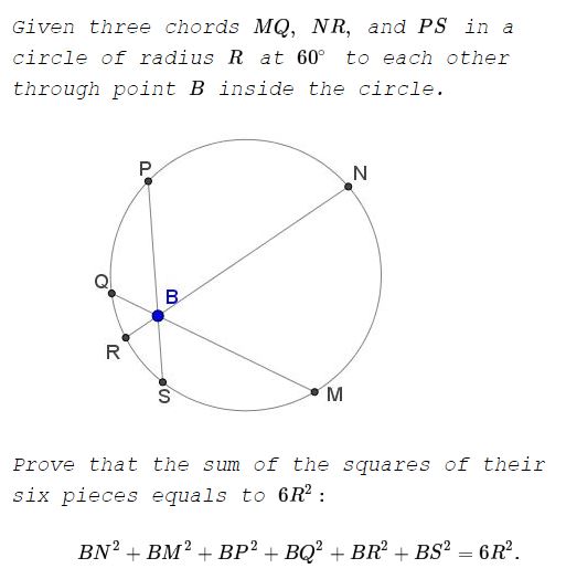Concurrent Chords in a Circle, Equally Inclined, problem