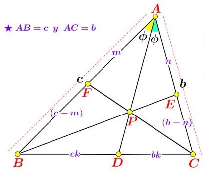 When Is Triangle Isosceles: Miguel Ochoa Sanchez's Criterion, proof 2, part 1
