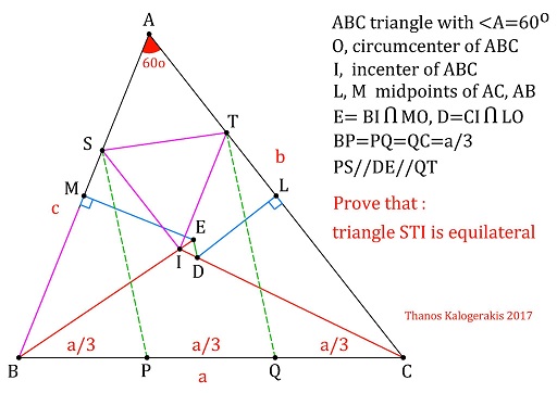 An Equilateral Triangle In Parallel Lines