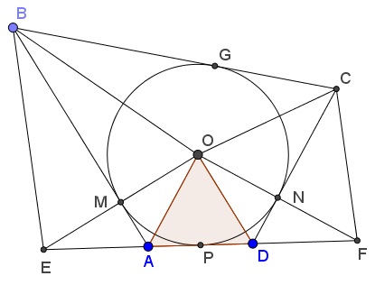 A Problem in a Special Tangential Quadrilateral, a few words of explanation