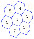 7 hexagons with 7 colors