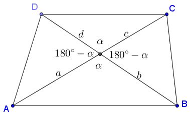 The diagonals of the trapezoid cut the figure into four triangles - proof