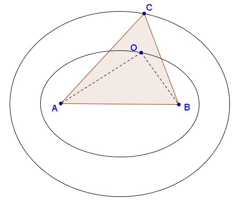 point in triangle - level curves