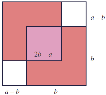 Stanley Tennenbaum's geometric demonstration of the irrationality of sqrt(2)