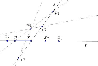 Steinberg's proof of Sylvester's problem, step 3