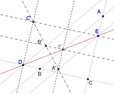 a matter of collinearity - third formulation