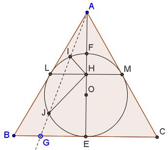 Circle of Apollonius in Equilateral Triangle, clarified problem