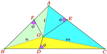 Generalized Carnot's theorem - proof of theorem