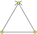 construction of an equilateral triangle in concise form