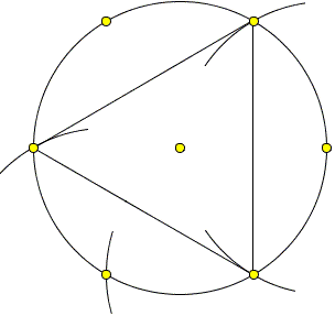 inscribing an equilateral triangle into a circle