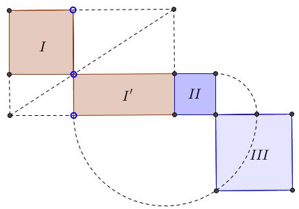 a geometric construction of the sum of two squares