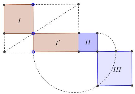 两个平方和的几何构造