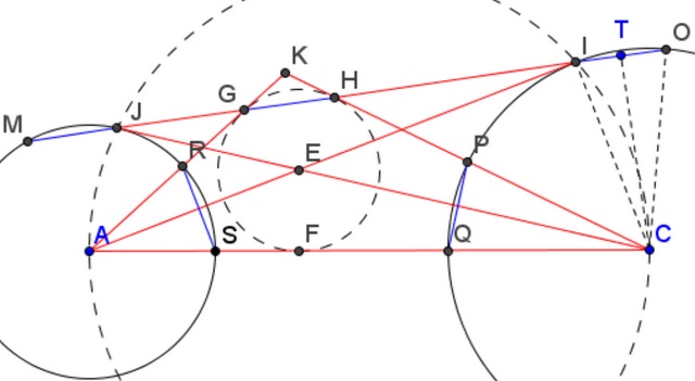 ssshedding light on Eyeballing a Ball problem, 2