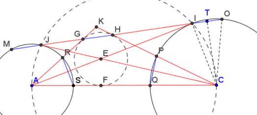 ssshedding light on Eyeballing a Ball problem, 5