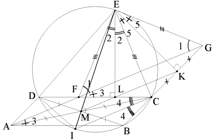 problem #2 from 2004 IMO