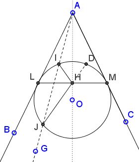 Circle of Apollonius in Equilateral Triangle, without Apollonius