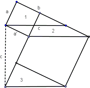 Mach's proof of the Pythagorean theorem