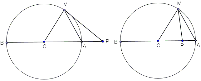 diameter is the longest chord according to J. Hadamard