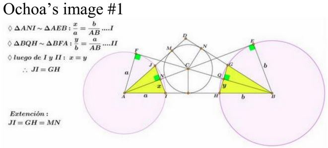 ssshedding light on Eyeballing a Ball problem, 1