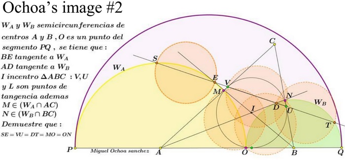 ssshedding light on Eyeballing a Ball problem, Archimedean triplet