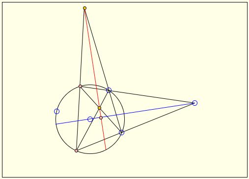 straightedge construction of polars